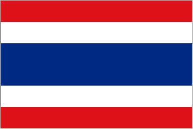 ประเทศไทย หญิง